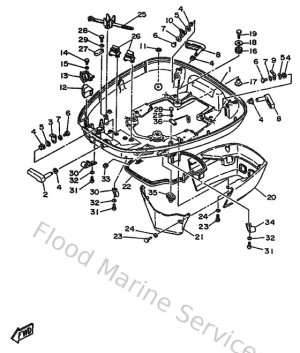 Diagram for Bottom Cowling