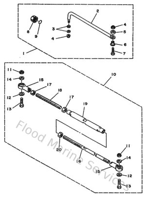 Diagram for Steering Guide