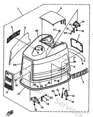 Diagram for Top Cowling