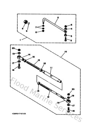 Diagram for Steering Guide