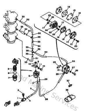 Diagram for Fuel