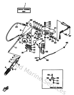Diagram for Steering
