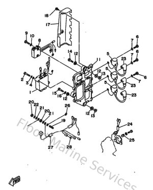 Diagram for Partie Electrique 1