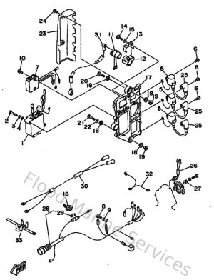 Diagram for Partie Electrique 2