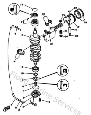 Diagram for Crankshaft & Piston