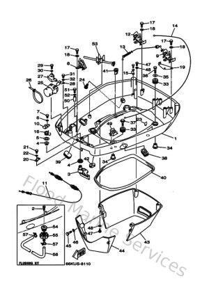 Diagram for Bottom Cowling