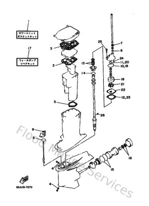 Diagram for Repair Kit 2