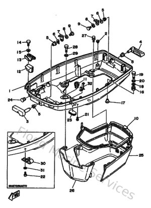 Diagram for Bottom Cowling