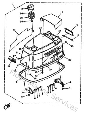 Diagram for Top Cowling