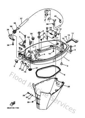 Diagram for Bottom Cowling