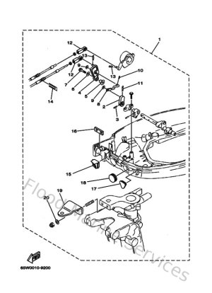 Diagram for Remo Con Attachment