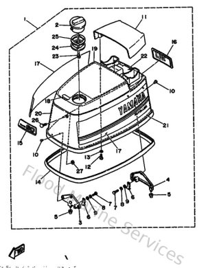 Diagram for Top Cowling