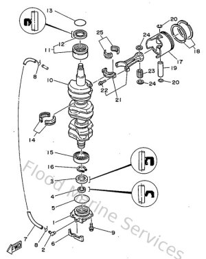Diagram for Crankshaft & Piston