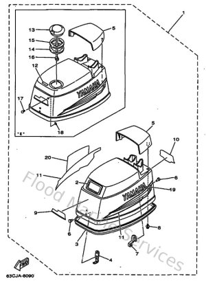 Diagram for Top Cowling
