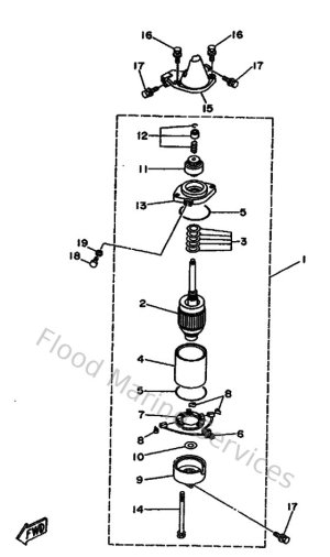 Diagram for Starting Motor