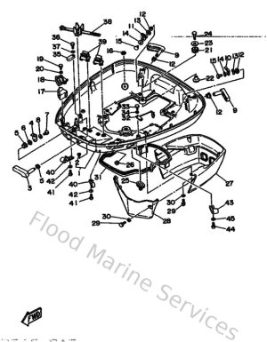 Diagram for Bottom Cowling