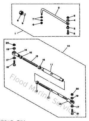 Diagram for Steering Guide
