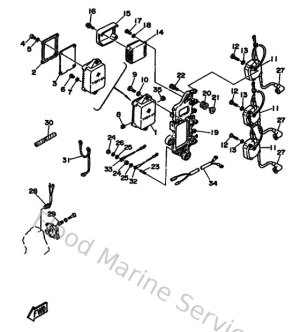 Diagram for Partie Electrique 1