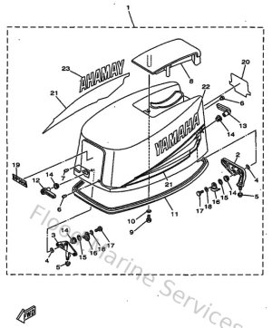 Diagram for Top Cowling