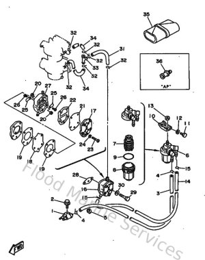 Diagram for Fuel
