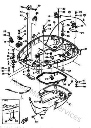 Diagram for Bottom Cowling