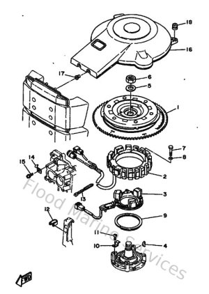 Diagram for Generator