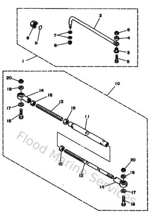 Diagram for Steering Guide