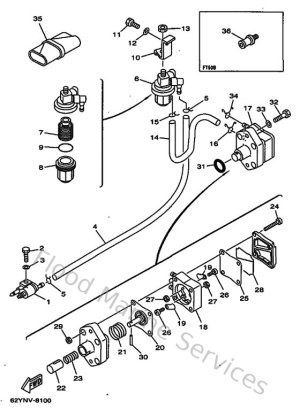 Diagram for Fuel