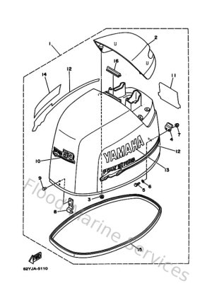 Diagram for Top Cowling