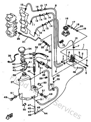 Diagram for Oil Pump