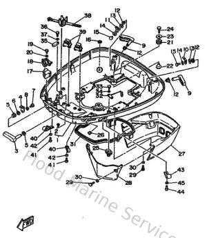 Diagram for Bottom Cowling