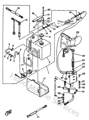 Diagram for Oil Tank