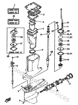 Diagram for Repair Kit 2