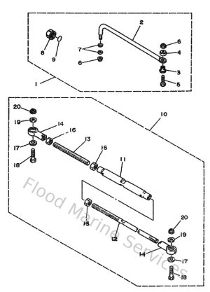 Diagram for Steering Guide