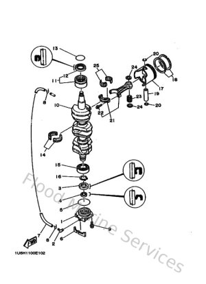 Diagram for Crankshaft & Piston