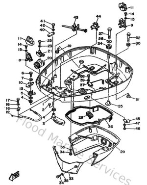 Diagram for Bottom Cowling
