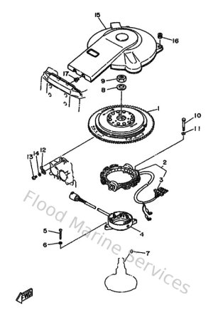 Diagram for Generator