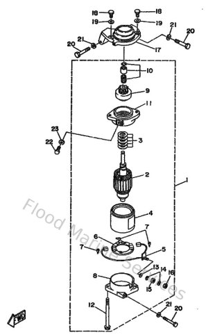 Diagram for Starting Motor