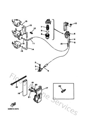 Diagram for Fuel