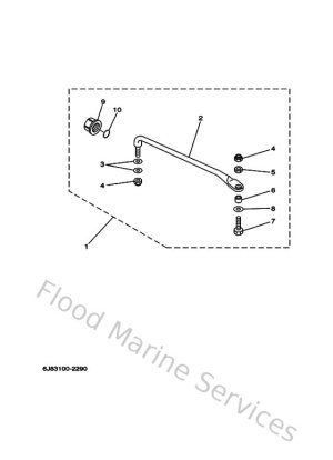 Diagram for Steering Guide