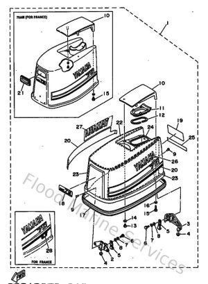 Diagram for Top Cowling