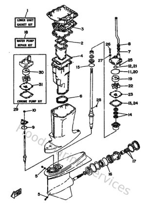 Diagram for Kits De Reparation 2