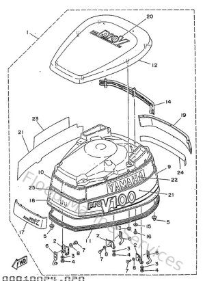 Diagram for Top Cowling