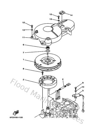 Diagram for Generator