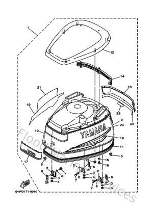 Diagram for Top Cowling