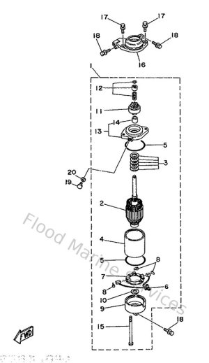 Diagram for Starting Motor