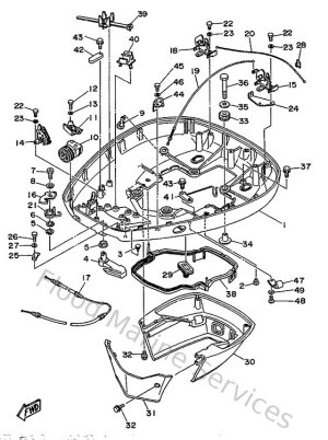 Diagram for Bottom Cowling