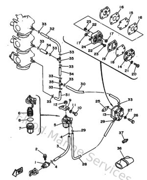 Diagram for Fuel