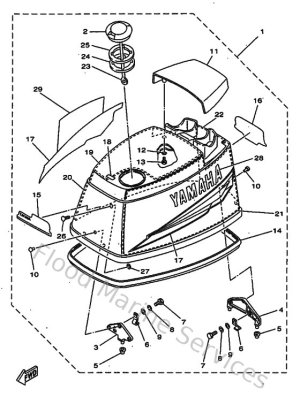 Diagram for Top Cowling
