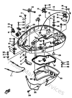 Diagram for Bottom Cowling